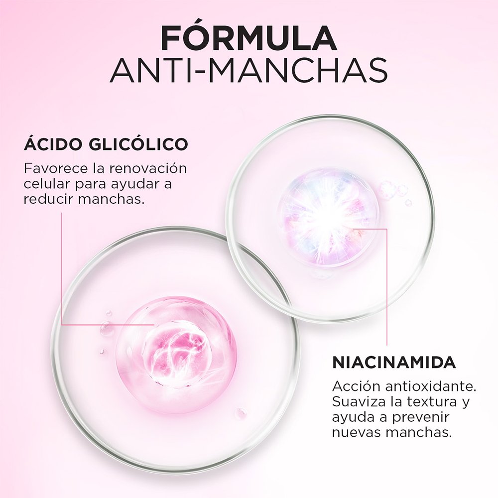 serum niacinamida niacinamida crema glycolic bright loreal paris