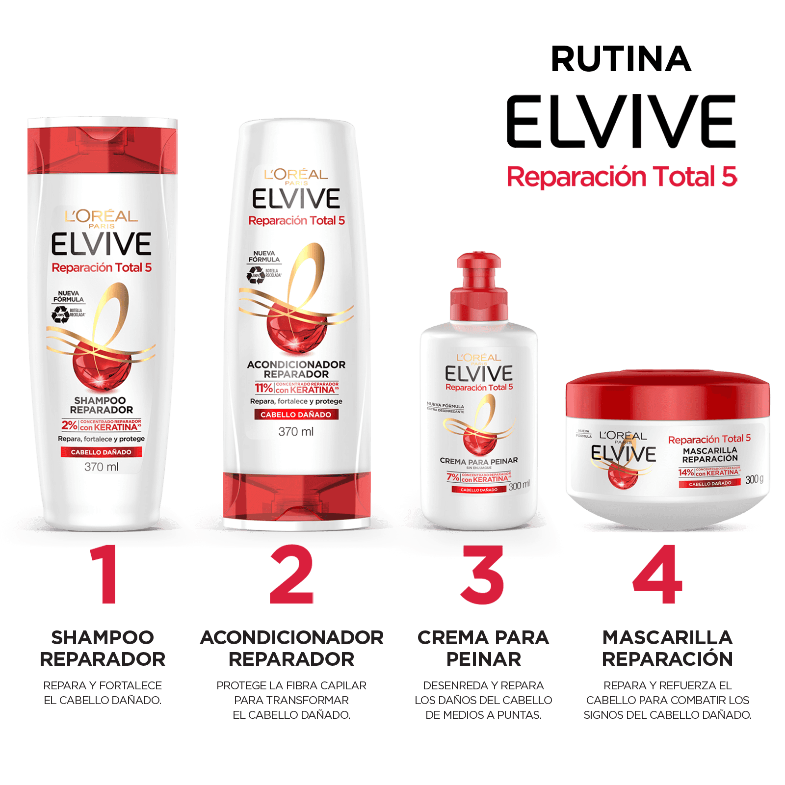 Shampoo Elvive Reparación Total 5 Kertatina L'Oréal Paris