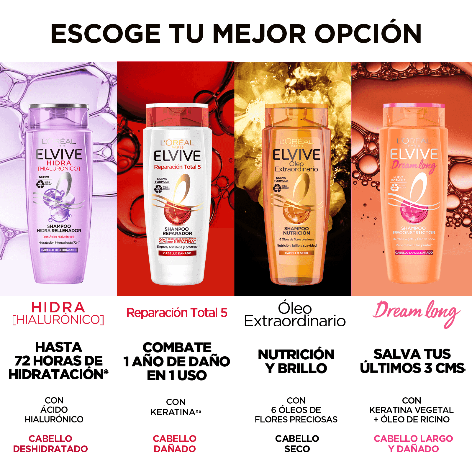 Shampoo Elvive Reparación Total 5 Kertatina L'Oréal Paris