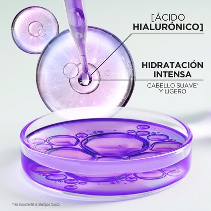 Loreal Elvive Hidra Hialurnico Tratamiento Nocturno Beneficio